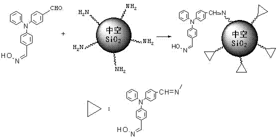 Preparing method of fluorescence hollow silicon dioxide microsphere
