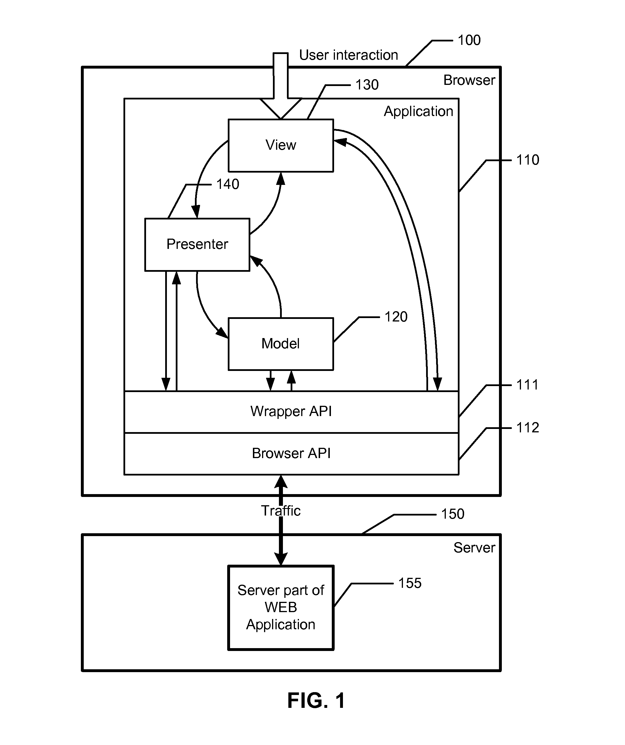 Method and system for automated load testing of web applications
