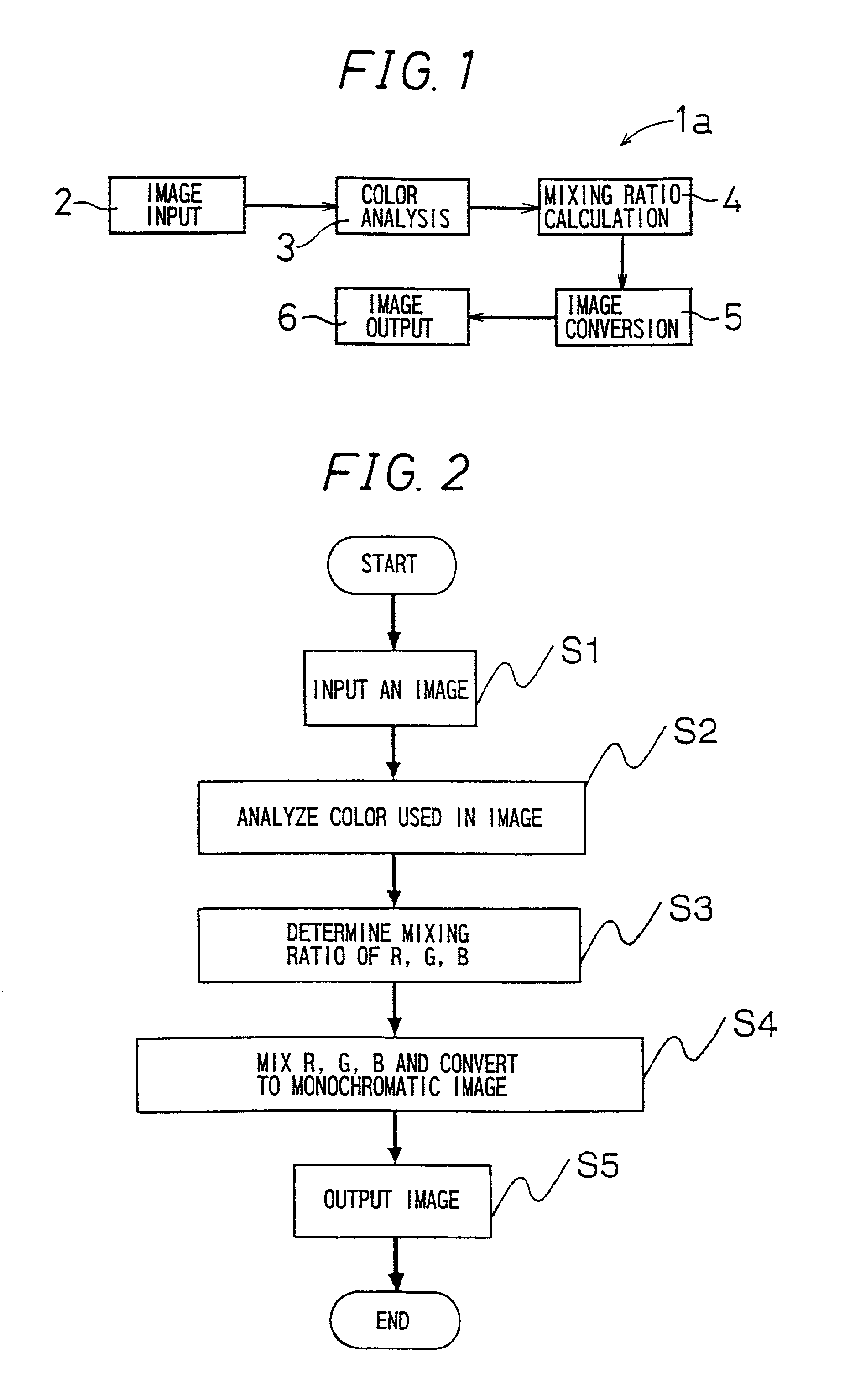 Image processor, image processing method, and medium on which image processing program is recorded