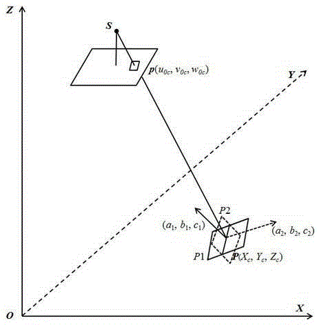 Least Squares Matching Method Based on Object-Space Vertical Double Surface Elements