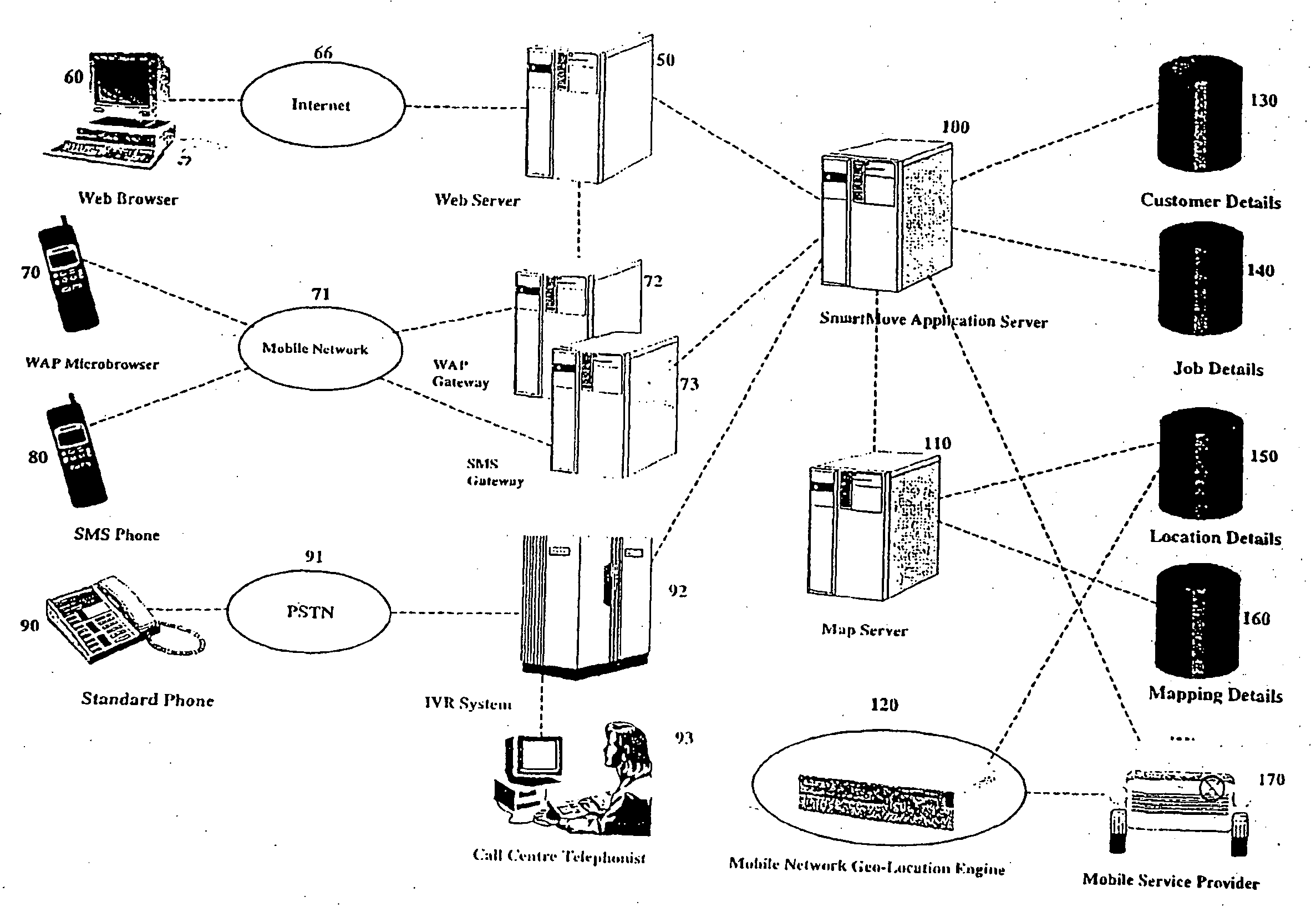 End user to mobile service provider message exchange system based on proximity