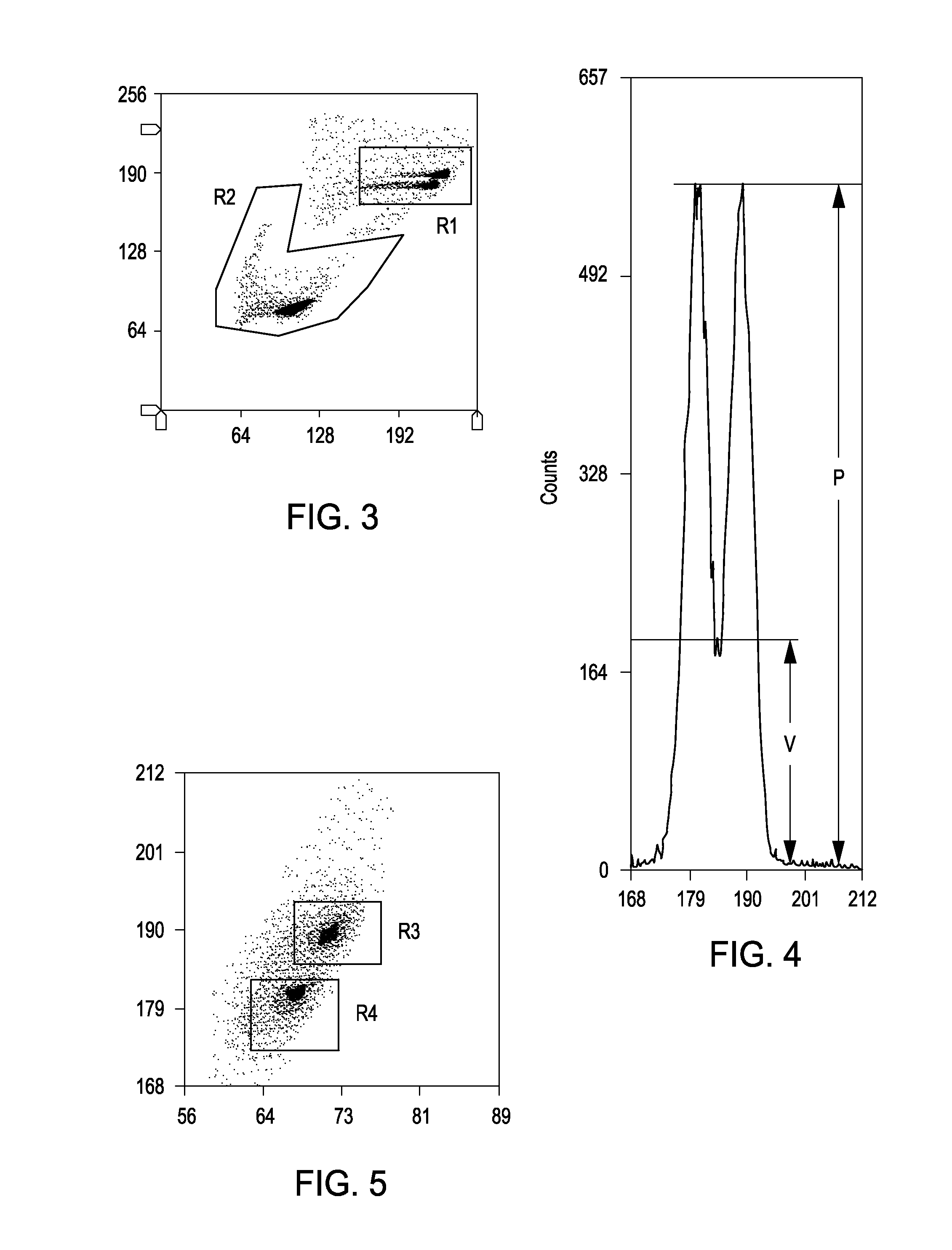 High efficiency methods of sex sorting sperm