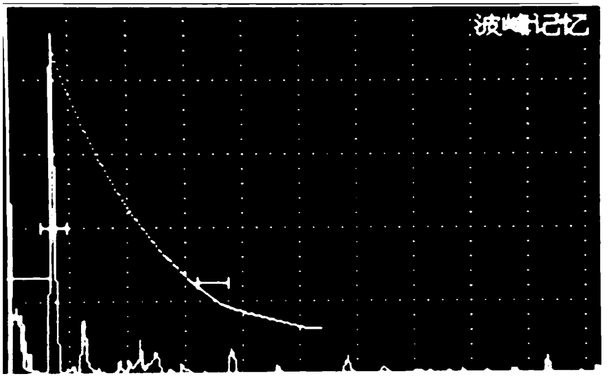 Longitudinal wave ultrasonic detection method for axial assembly fir-tree root of steam turbine