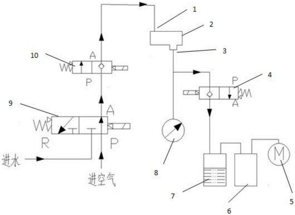 Cleaning machine and cleaning method for renewable cartridge