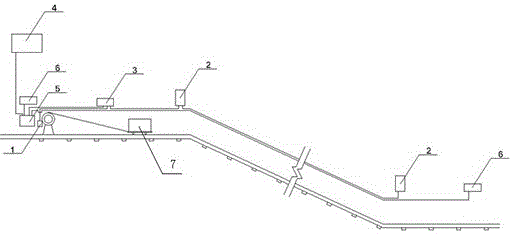 Voice alarm system for underground coal mine inclined drift travelling crane and pedestrian