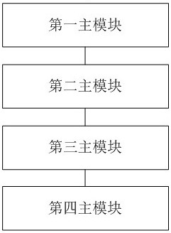 Laser welding penetration extraction method and equipment