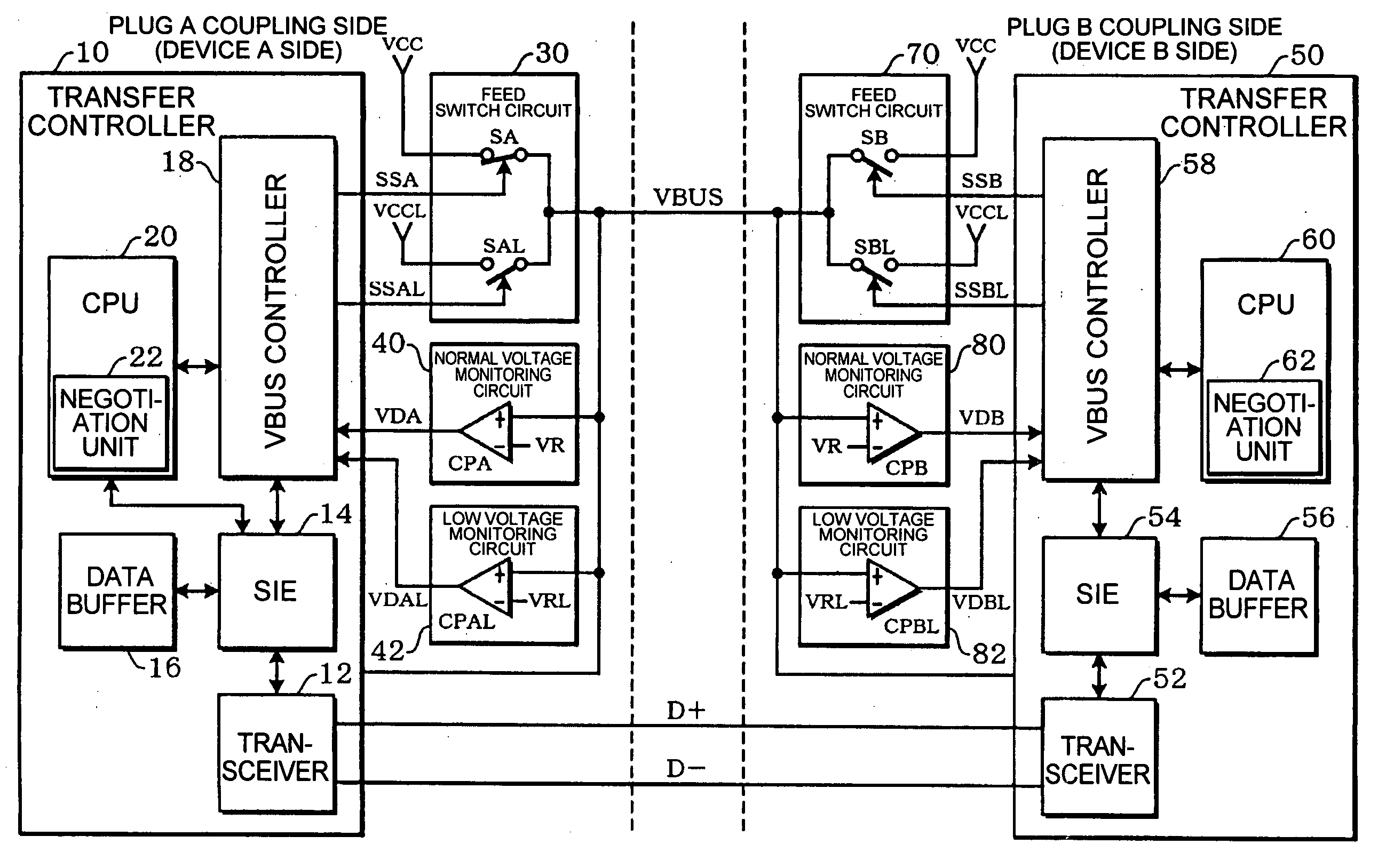 Data transfer control device and electronic equipment