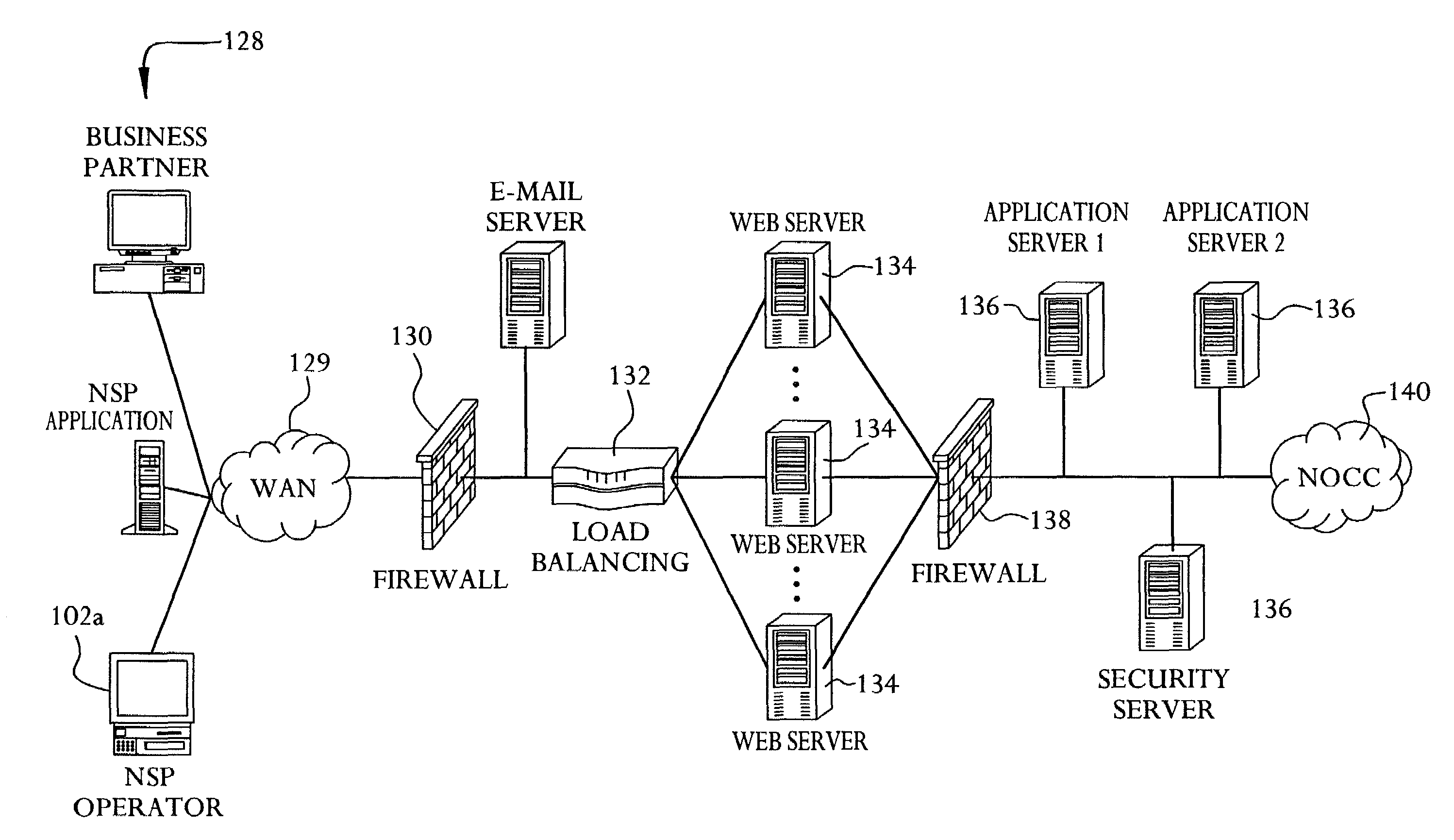 Method and apparatus for allocating data communications resources in a satellite communications network