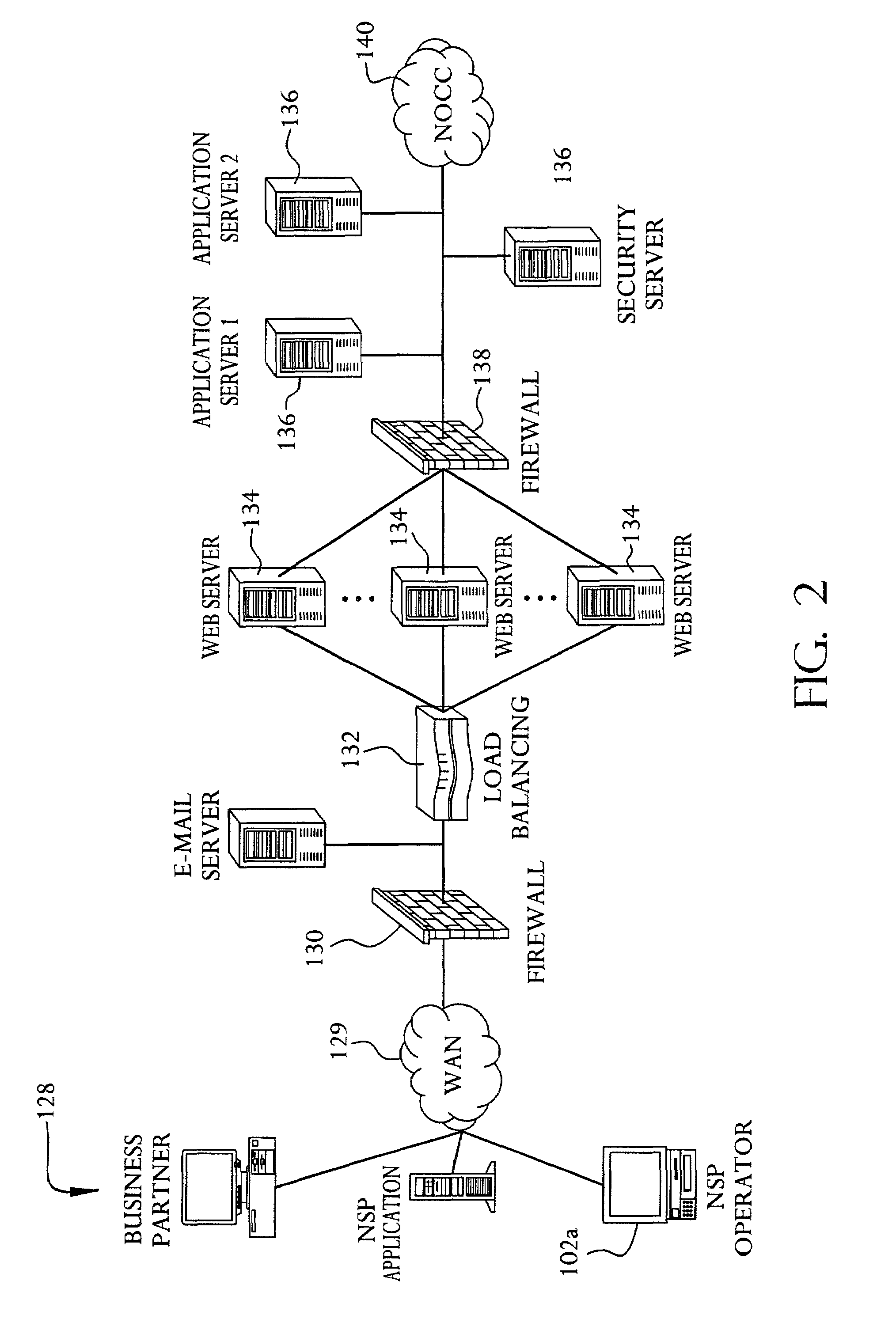Method and apparatus for allocating data communications resources in a satellite communications network