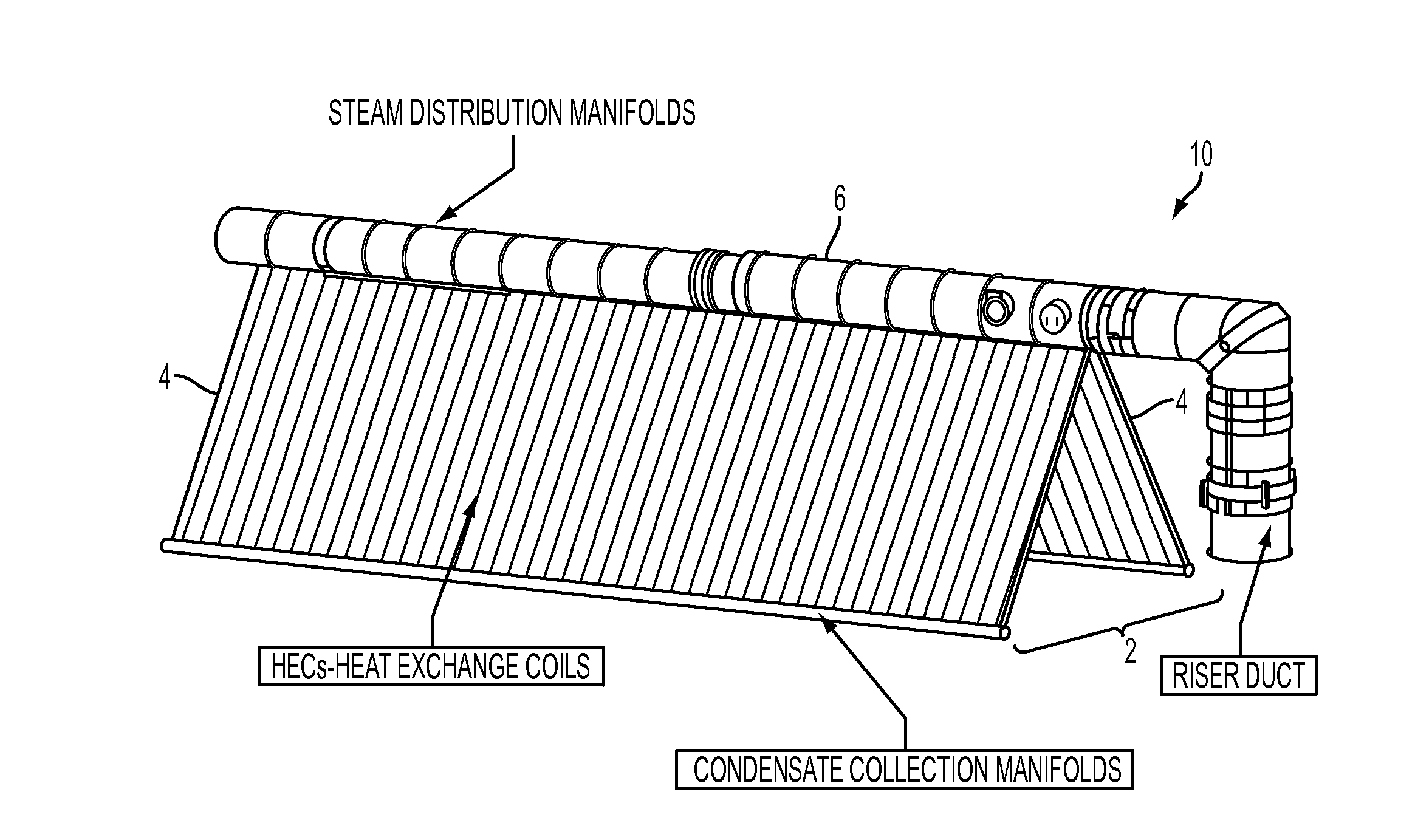 Apparatus and Method for Connecting Air Cooled Condenser Heat Exchanger Coils to Steam Distribution Manifold