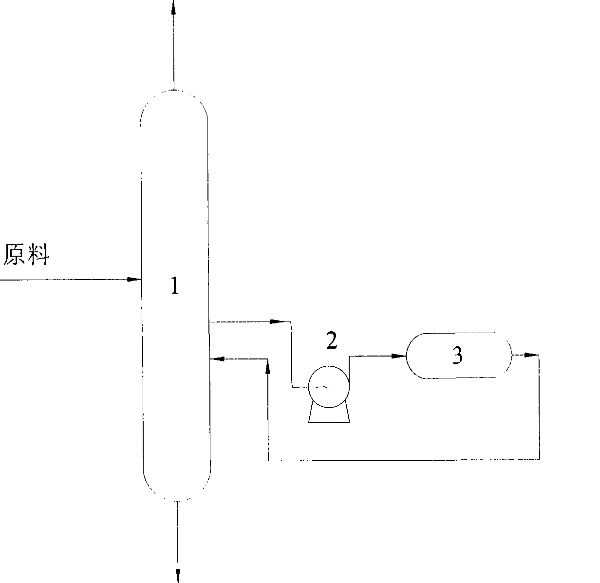 Method for separating and cracking cyclopentadienyl from carbon 5 fraction