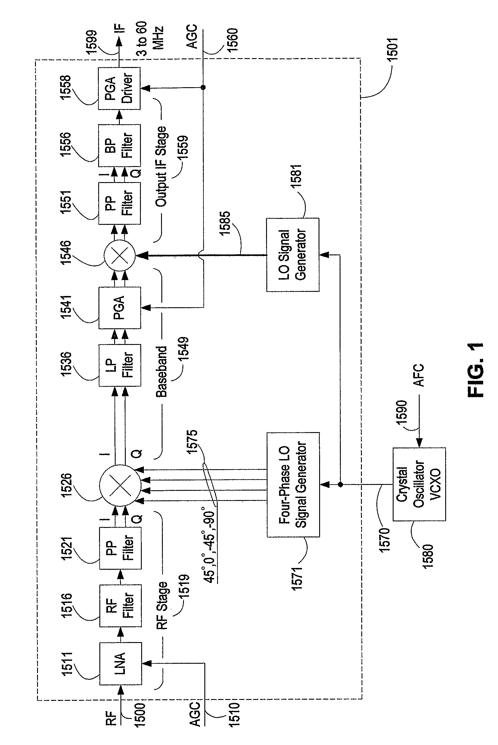 Integrated Tuner for Terrestrial and Cable Television