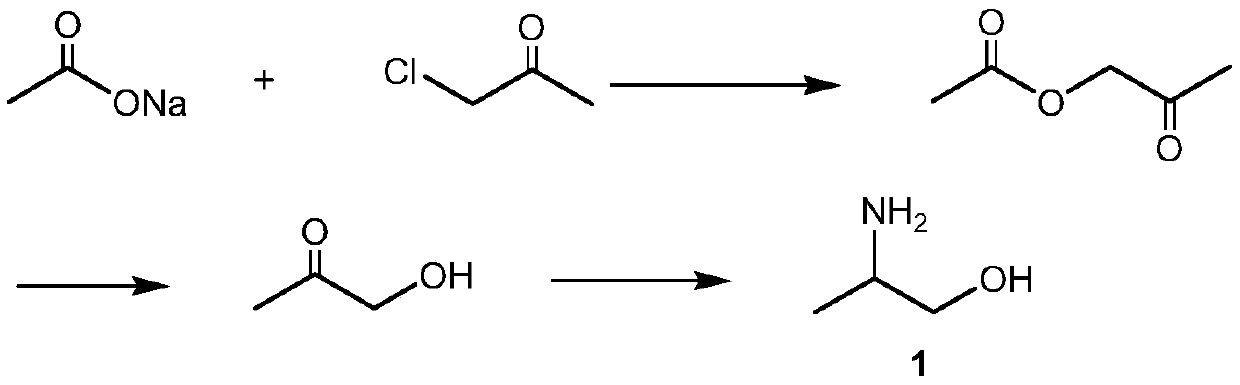 Synthesis method of 2-aminopropanol