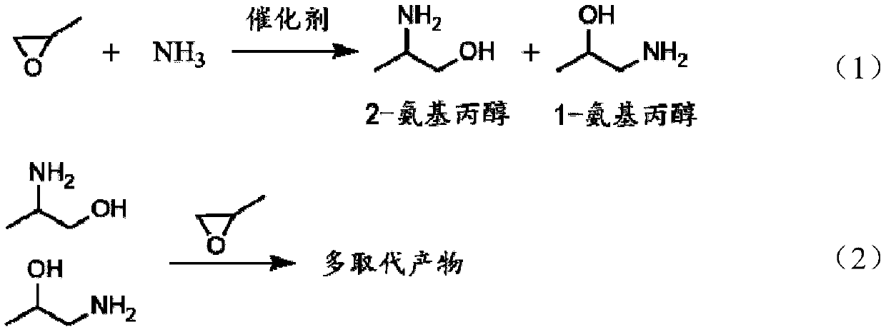 Synthesis method of 2-aminopropanol