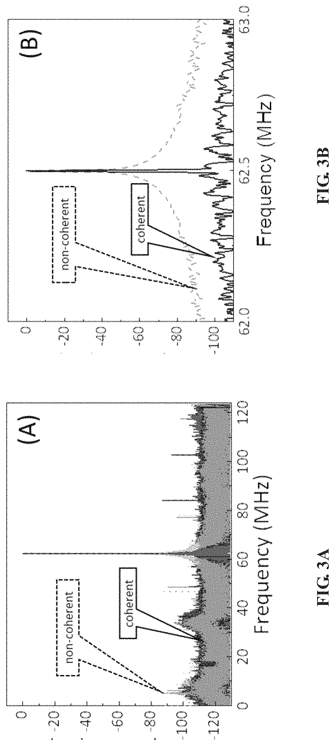 Coherent photon analog-to-digital conversion device