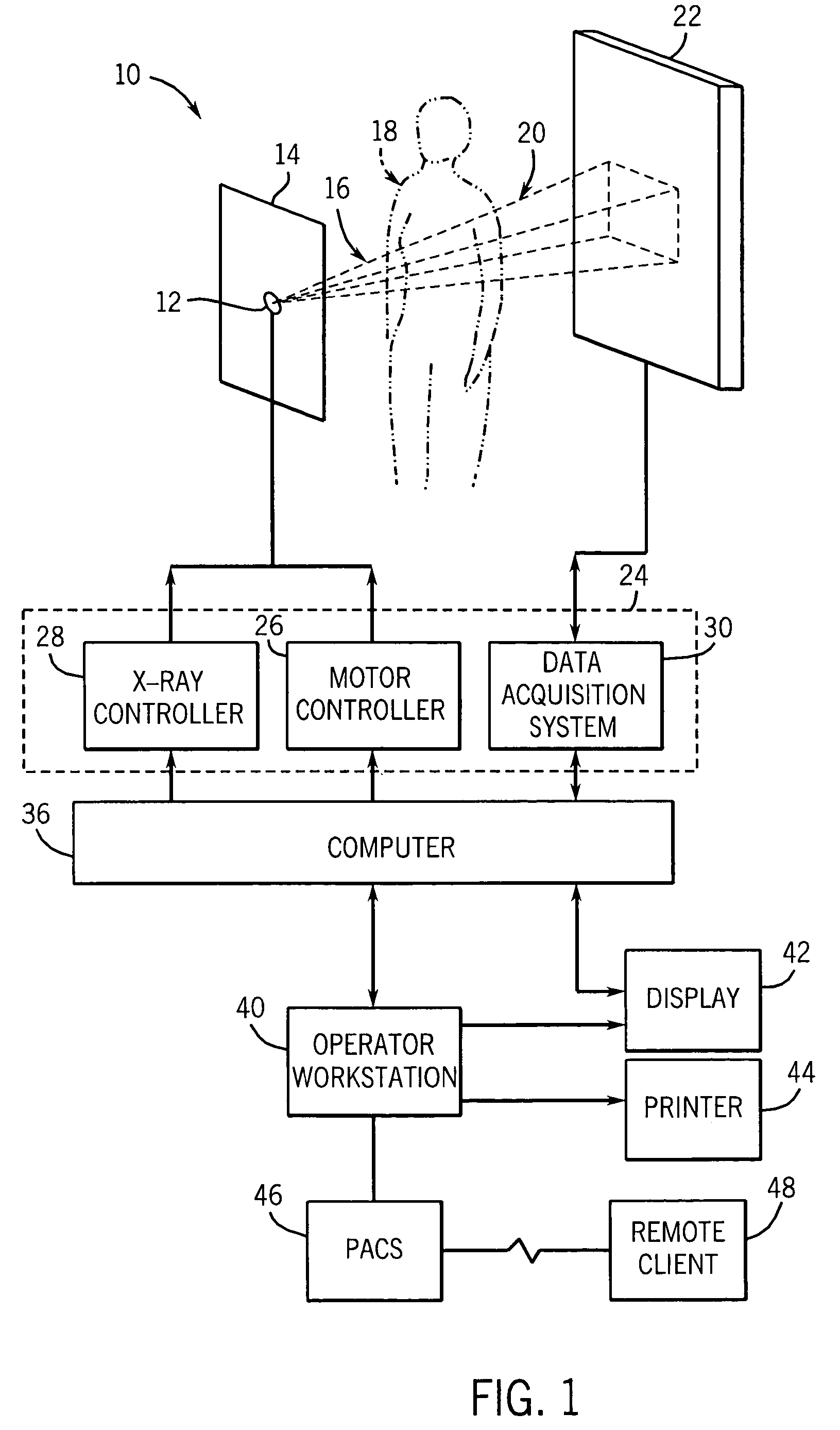 Method and system for viewing a rendered volume
