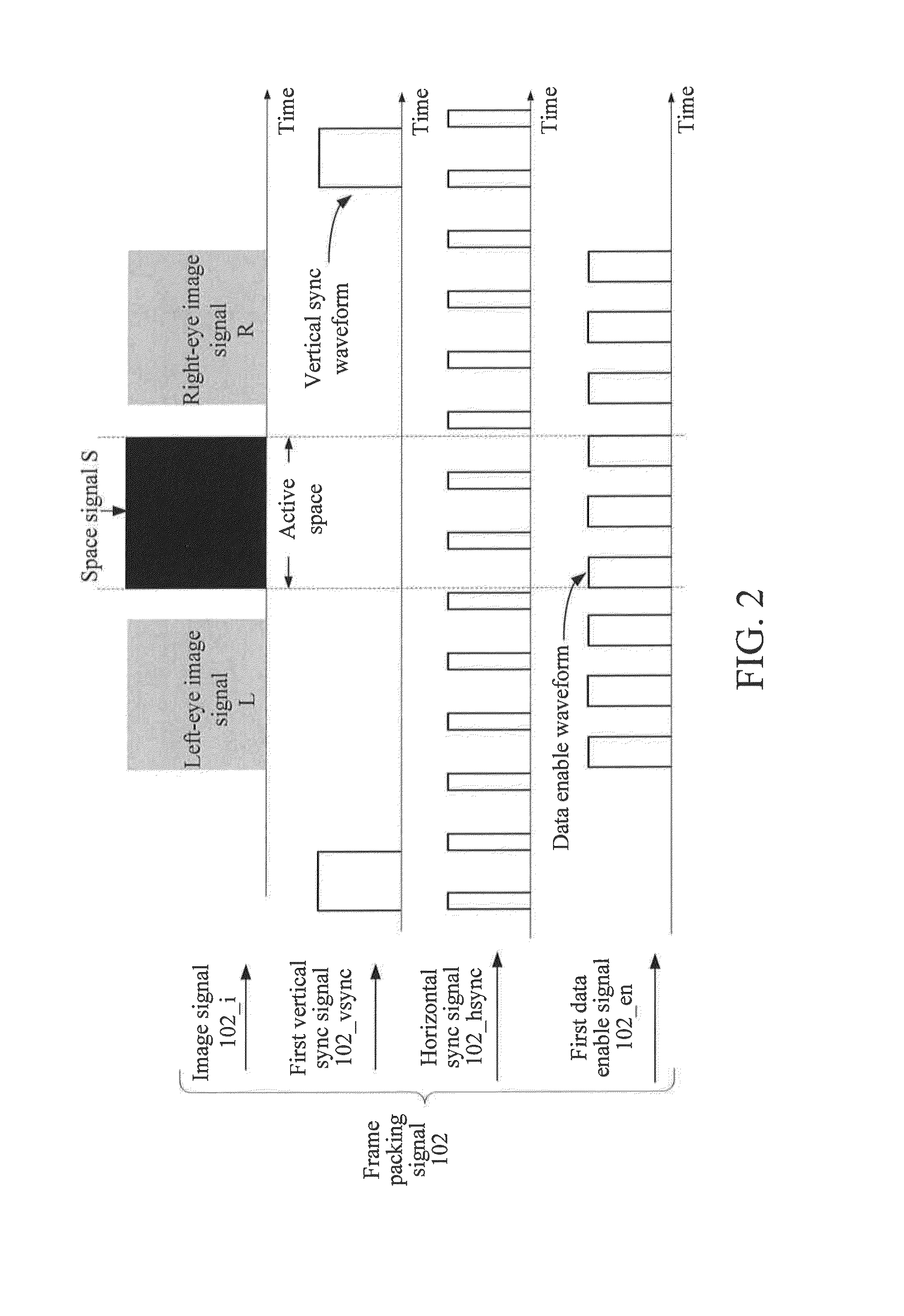 Three-dimension image format converter and three-dimension image format conversion method thereof