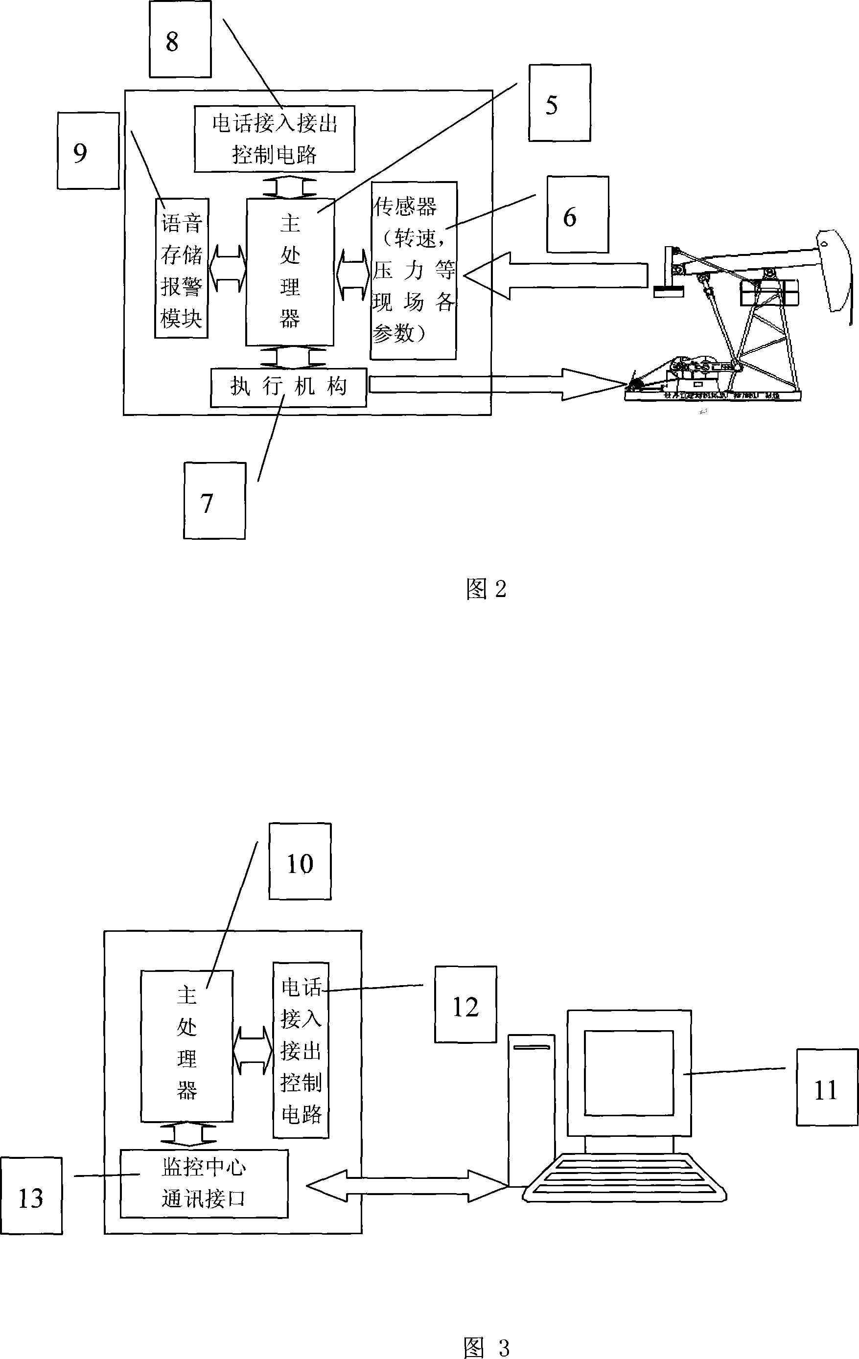 Pumpingunit long-distance information transmission and control device and control method