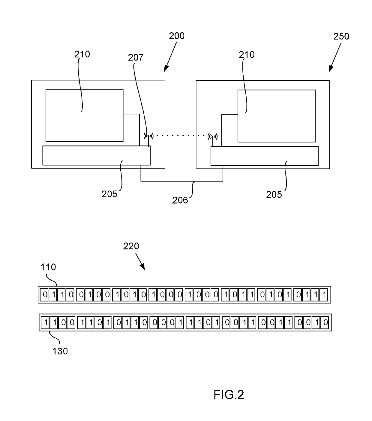 Instrumentation privacy apparatus and method