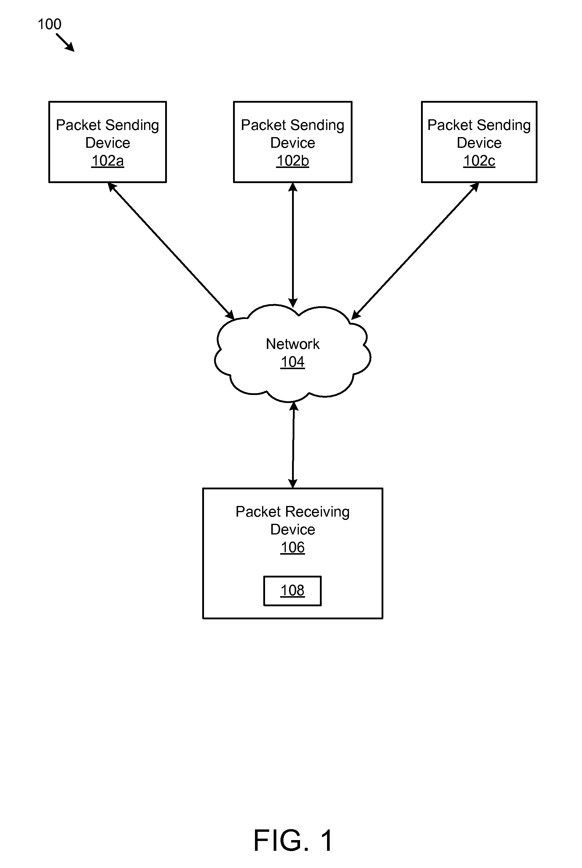 Efficient synchronization of a sliding buffer window to prevent packet re-injection in an internet protocol (IP) network