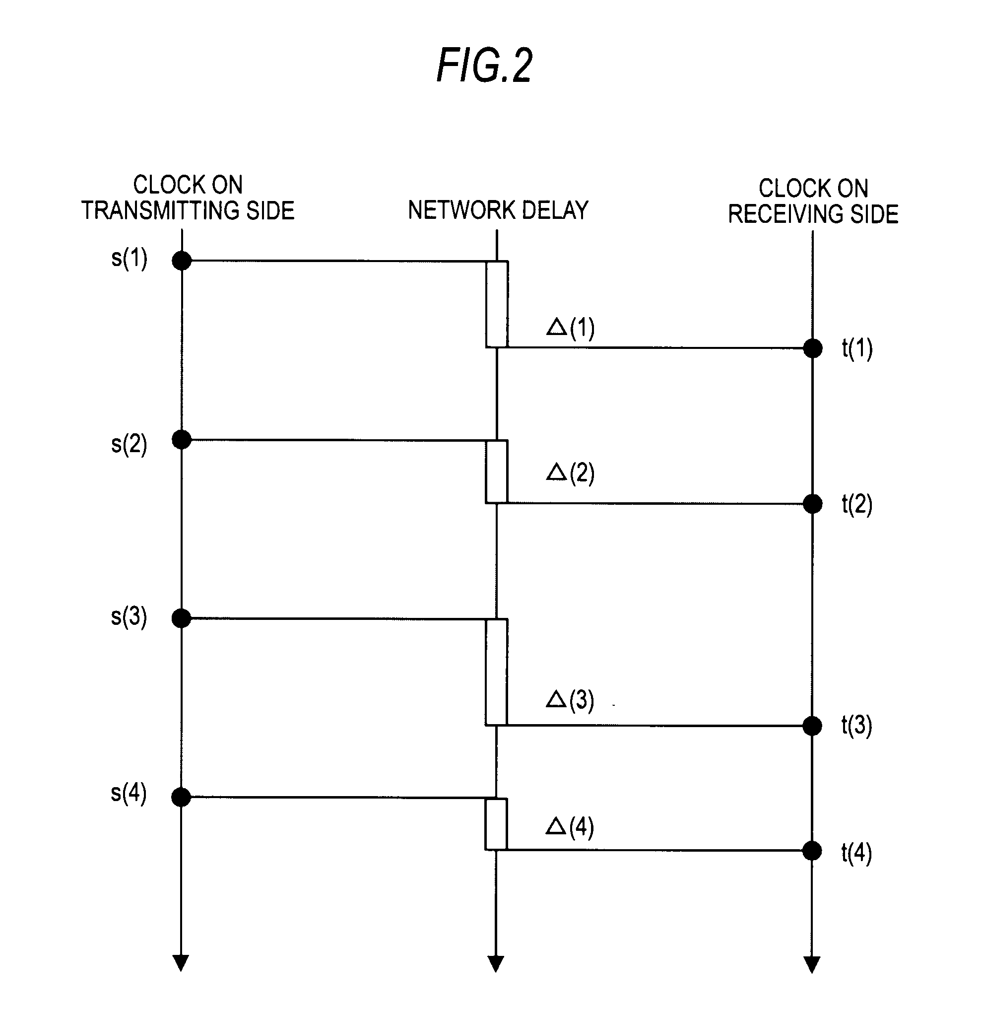 Receiving apparatus and time correction method for receiving apparatus