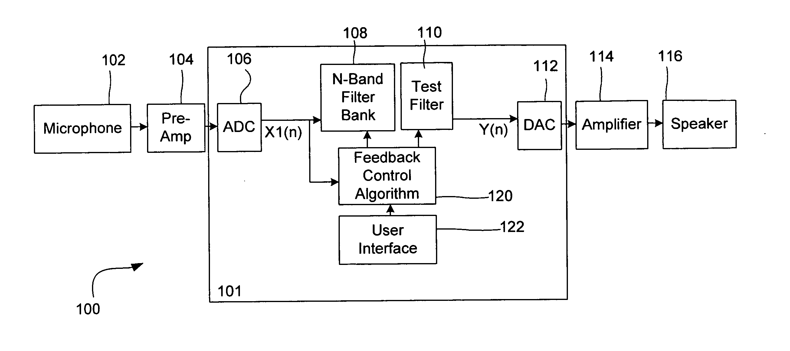 Method and apparatus for identifying feedback in a circuit
