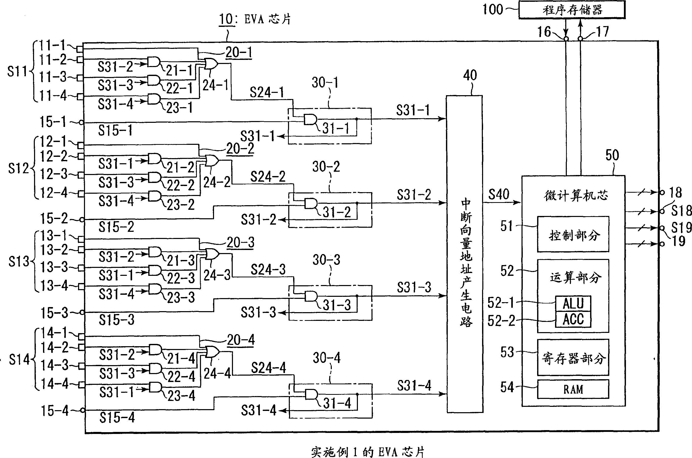 Evaluation chip