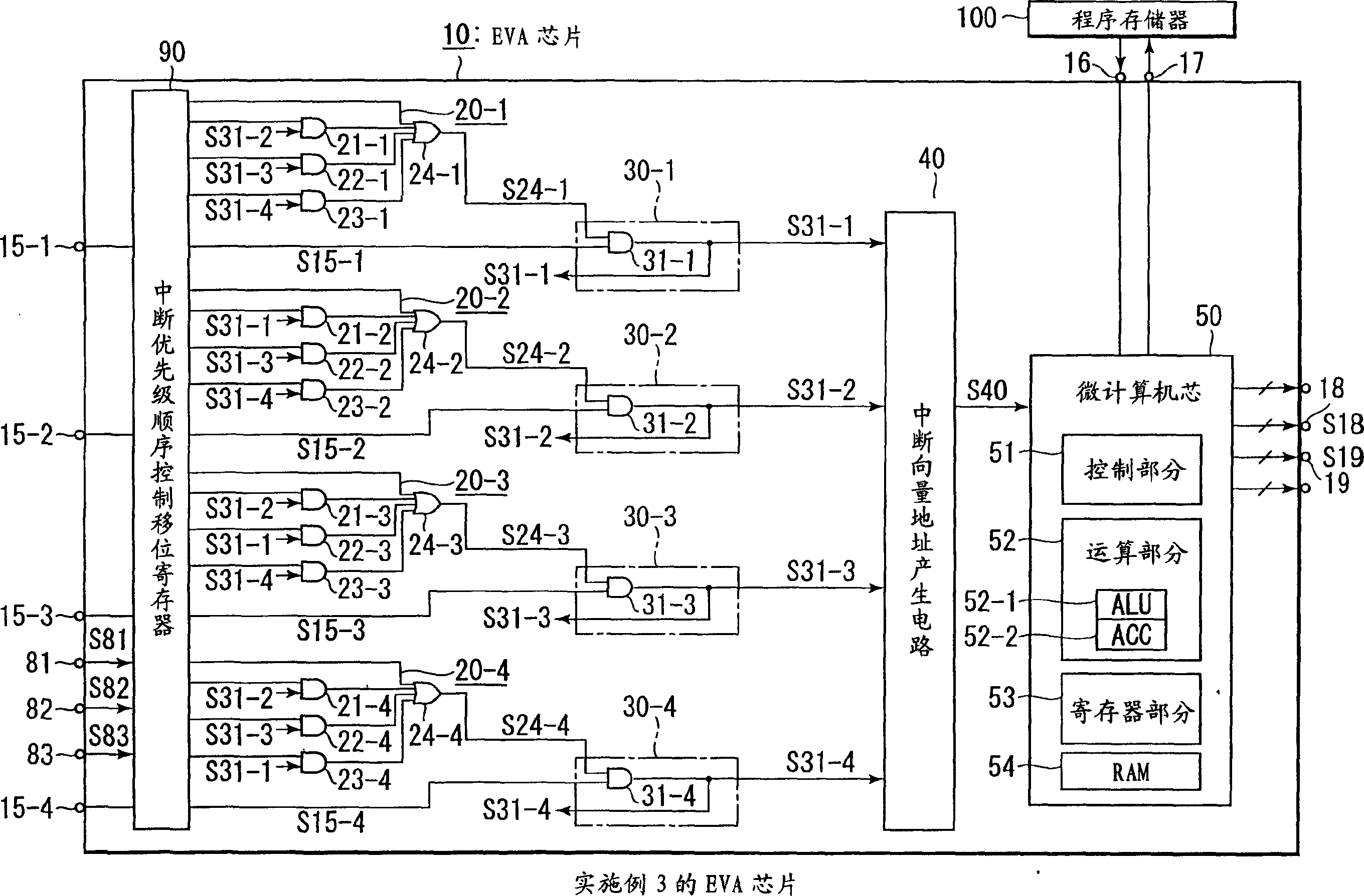 Evaluation chip