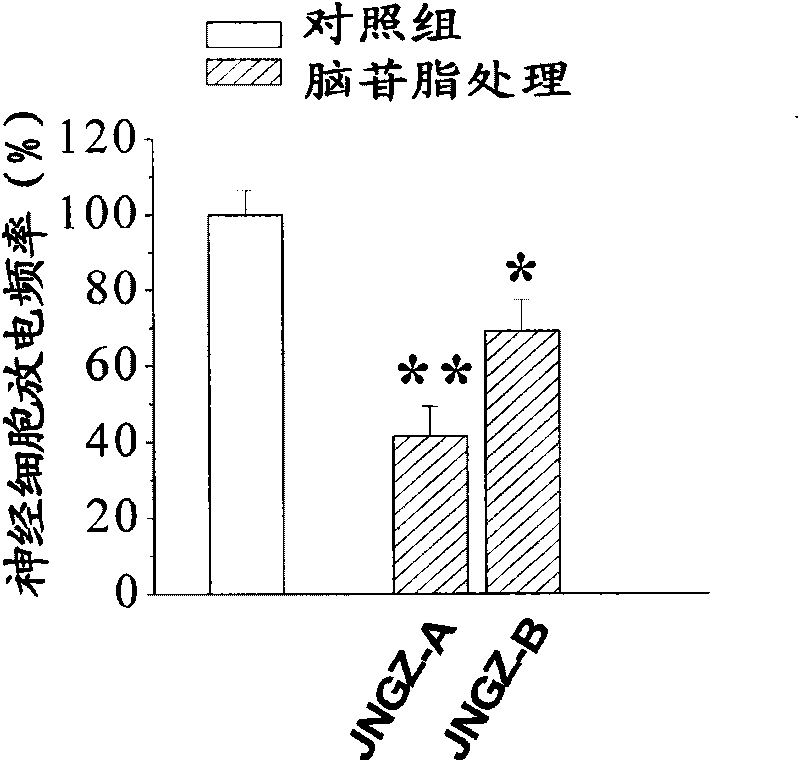 Application of cerebroside compound