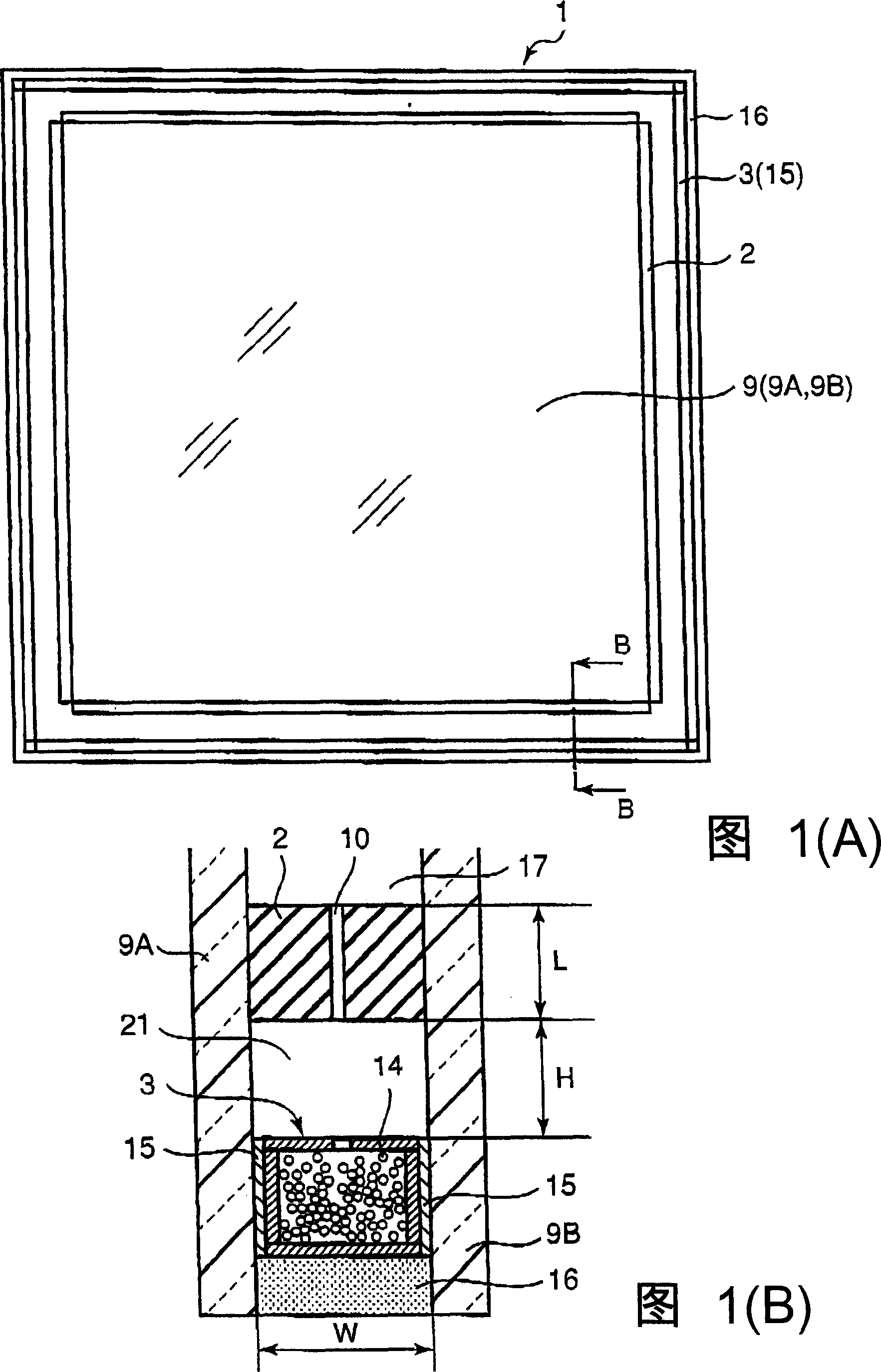 Multilayer glasses