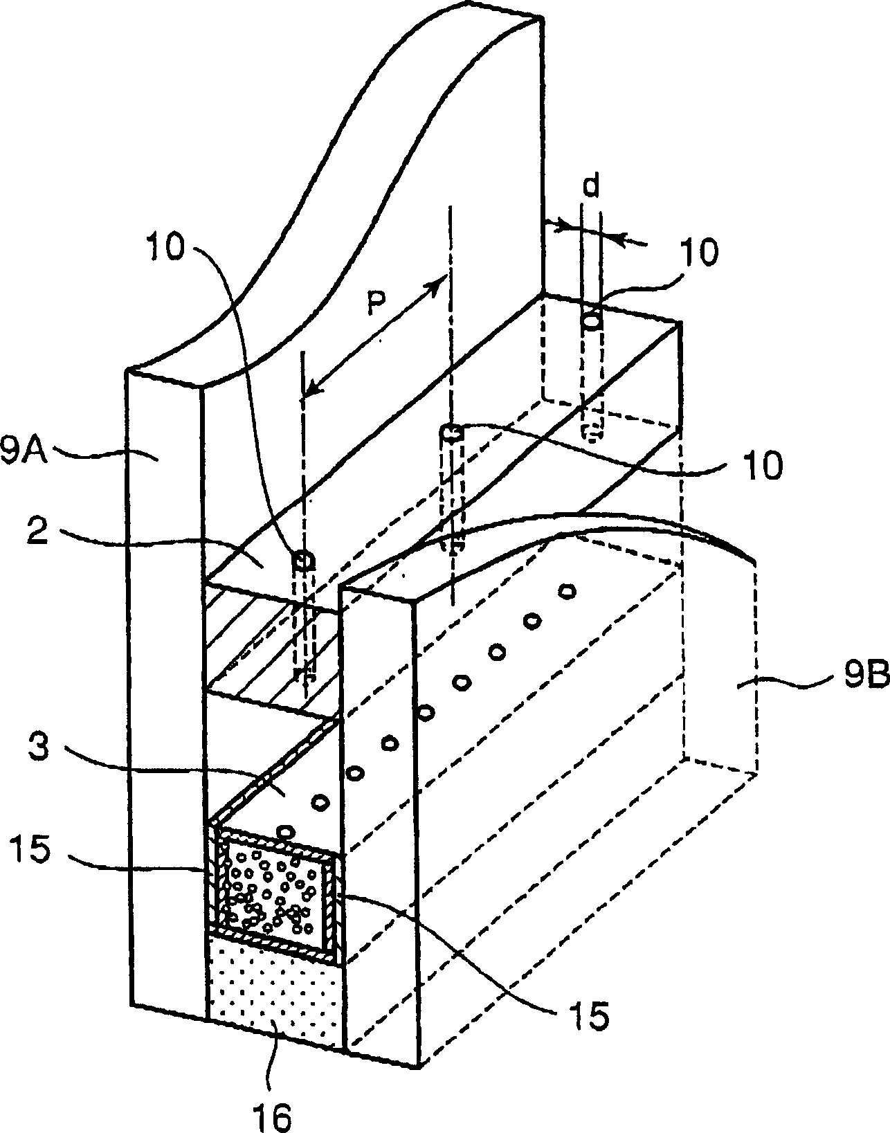 Multilayer glasses