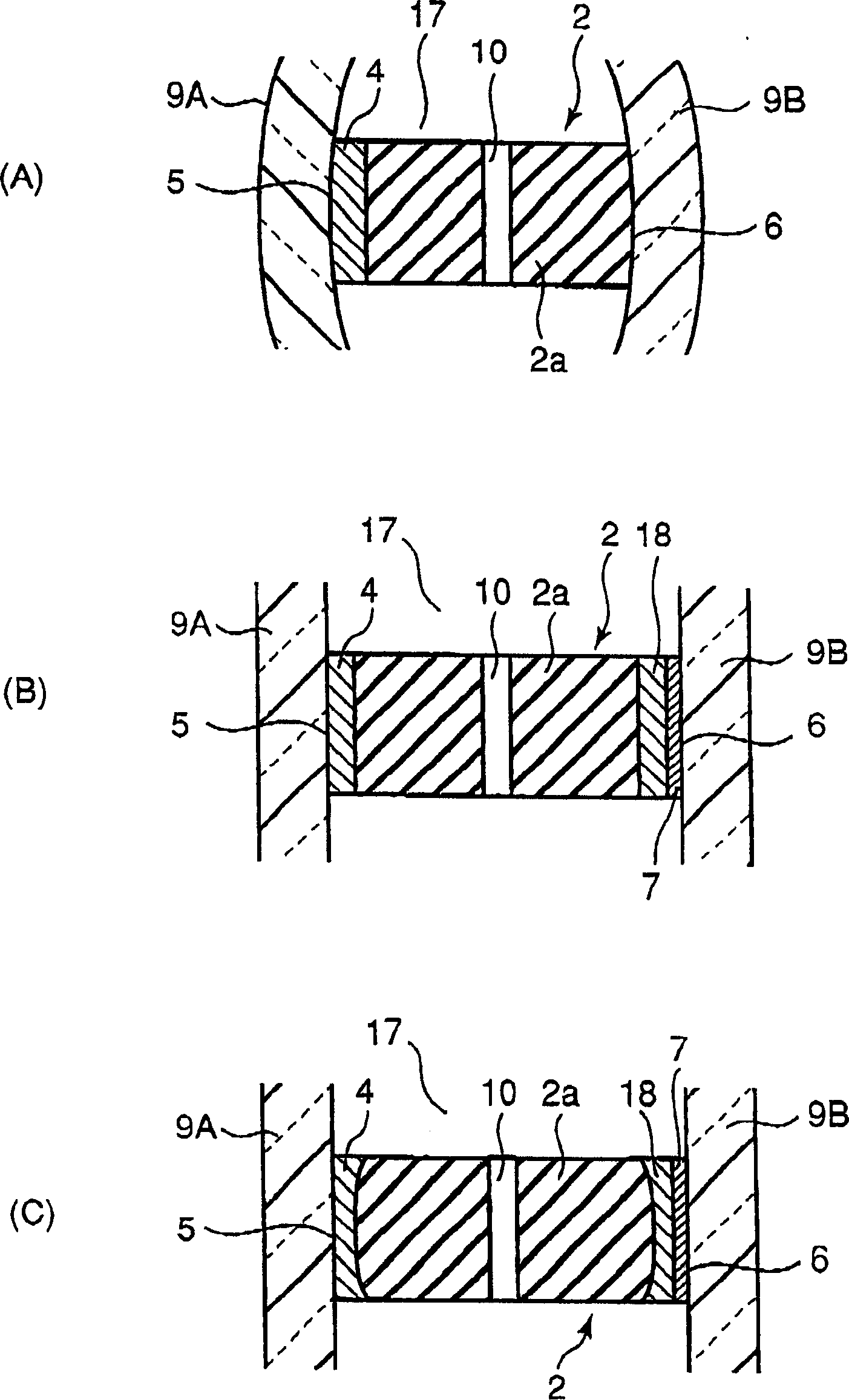 Multilayer glasses