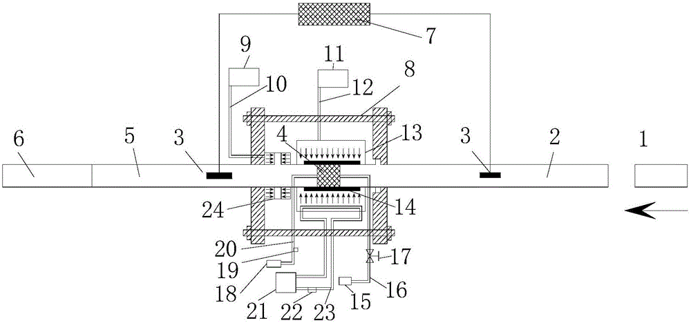 Multi-field coupled coal-rock impact loading experimental device and experimental method