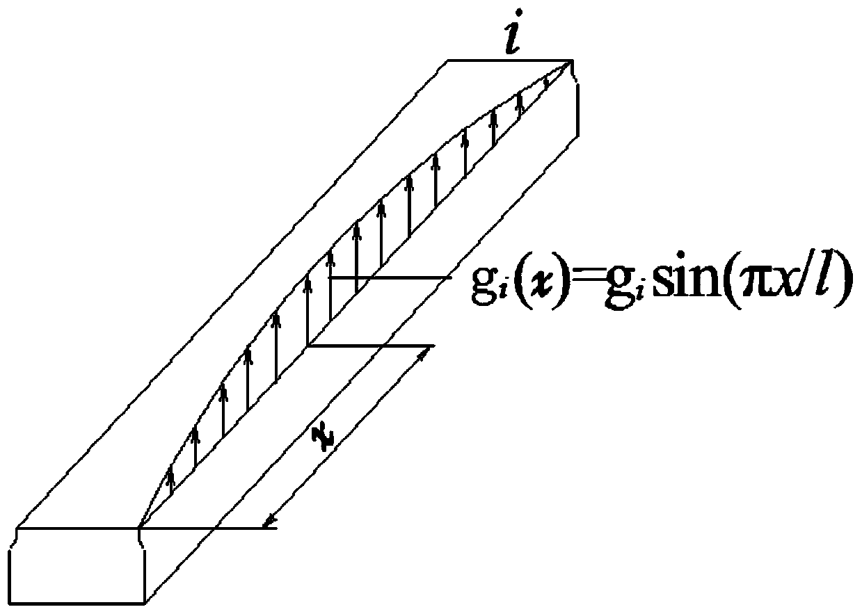 A Method for Determining the Repairing Interval of Hinge Joints in Hollow Slab Beams and Its Construction Method