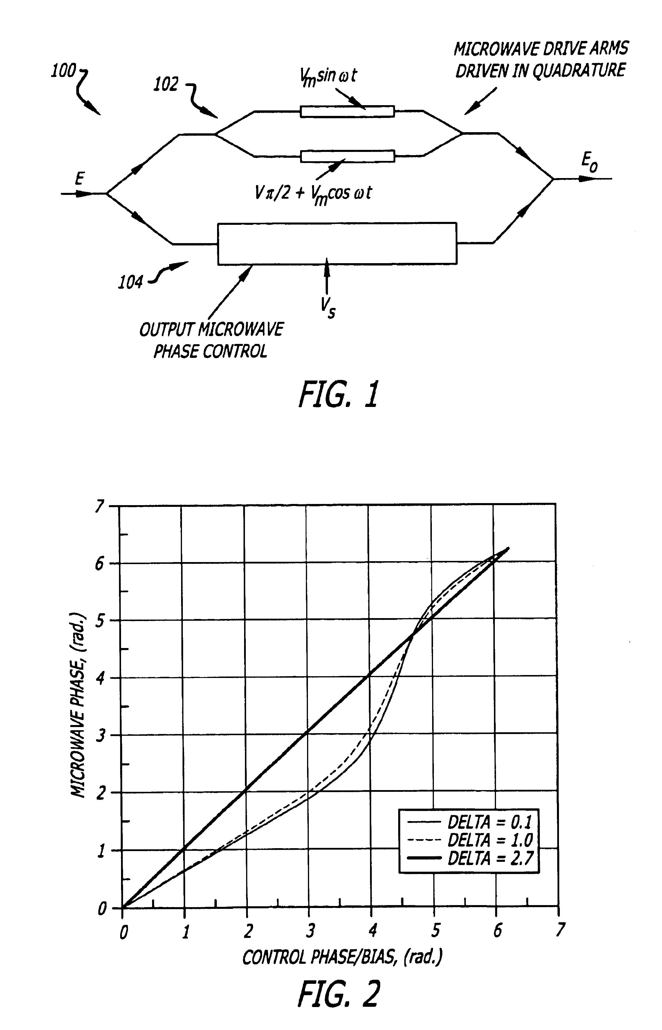 Photonic RF phase shifter with mitigated RF power fluctuation and devices incorporating the same