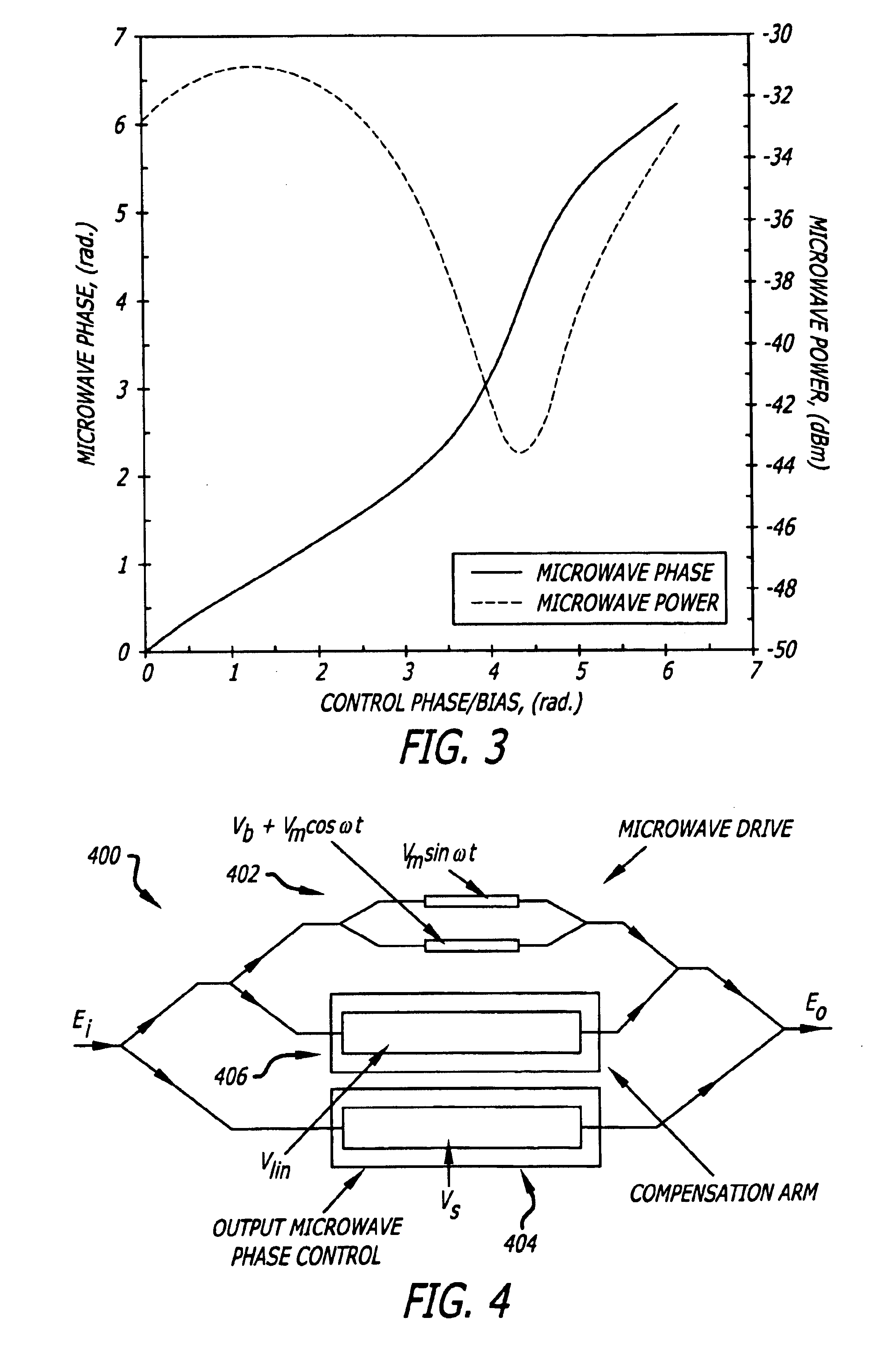 Photonic RF phase shifter with mitigated RF power fluctuation and devices incorporating the same