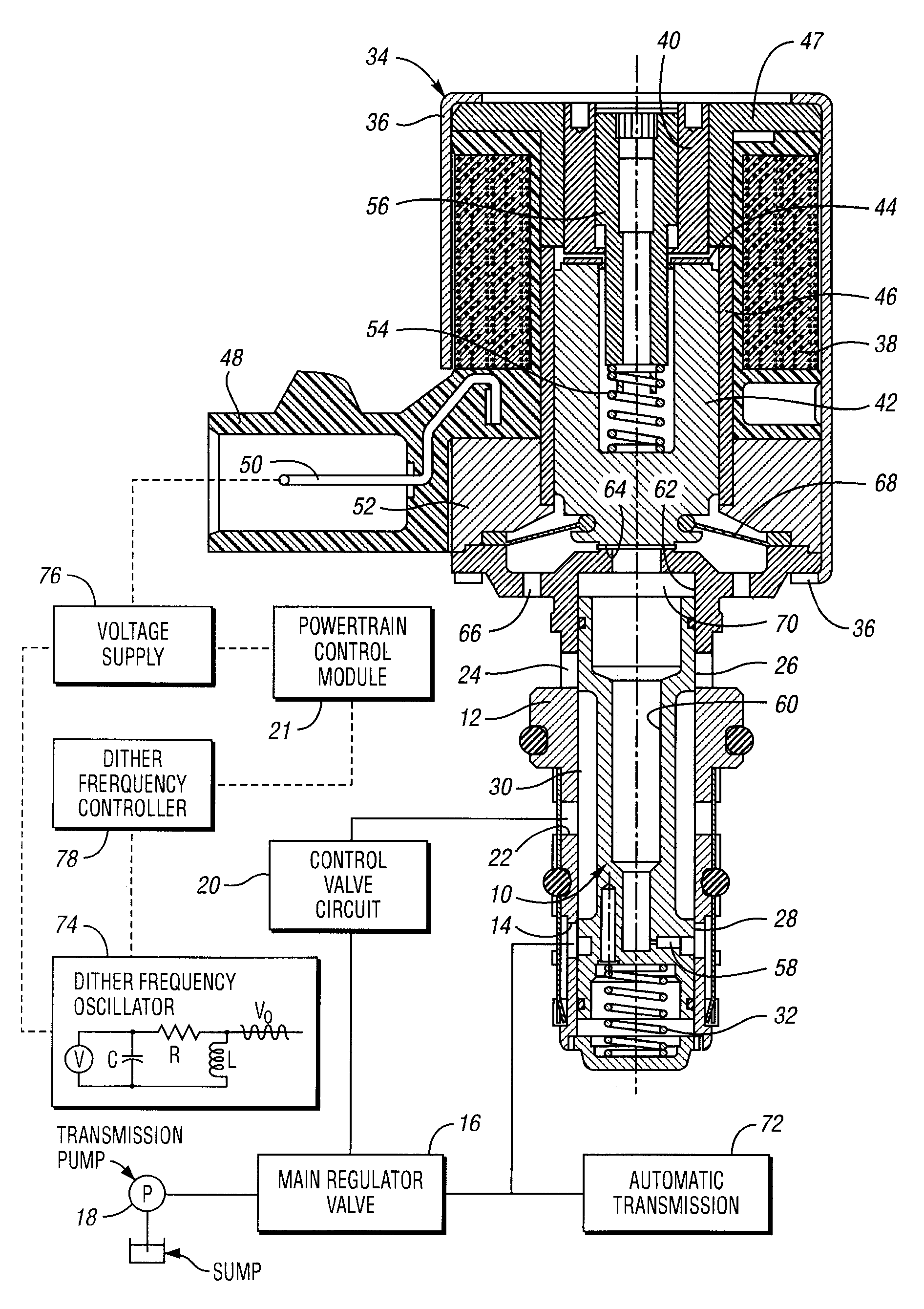 Control method and controller for a solenoid-operated electrohydraulic control valve