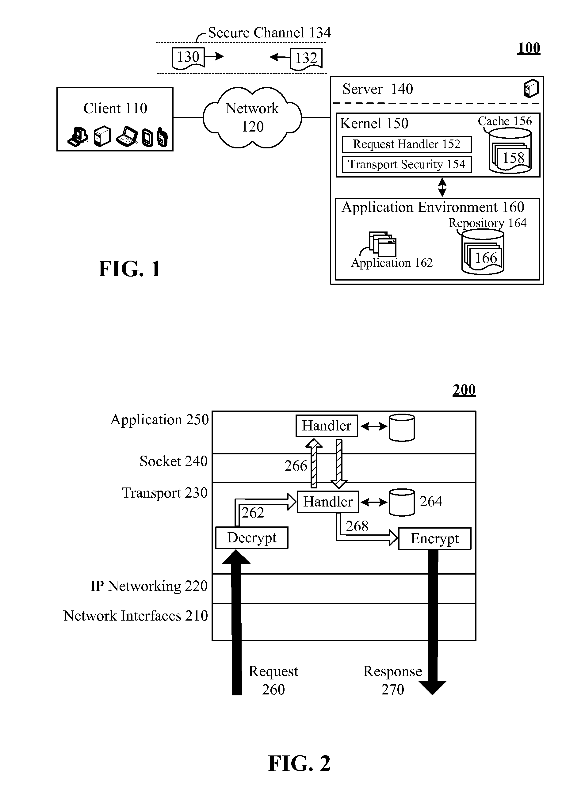 Secure request handling using a kernel level cache