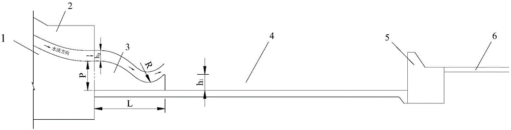 Collision combined underflow energy dissipator structure