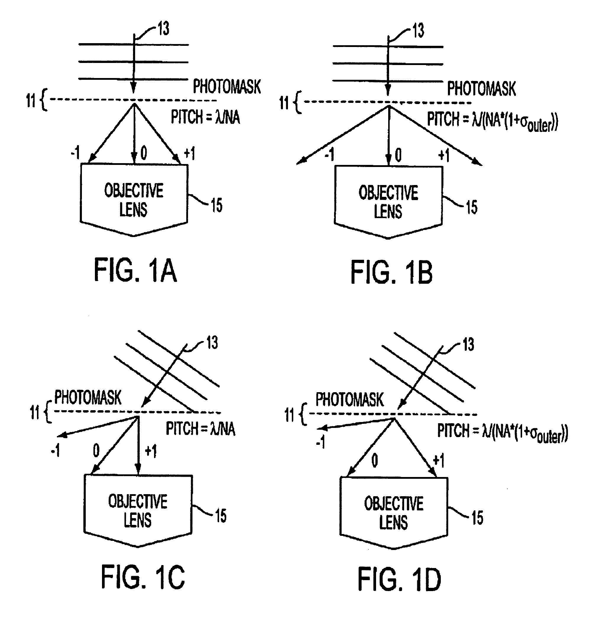 Exposure with intensity balancing to mimic complex illuminator shape