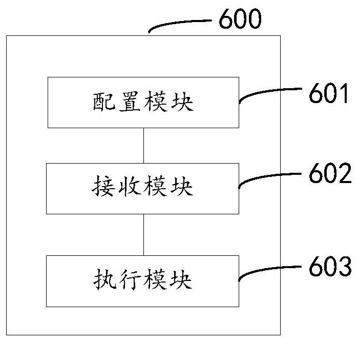Application interaction method and device