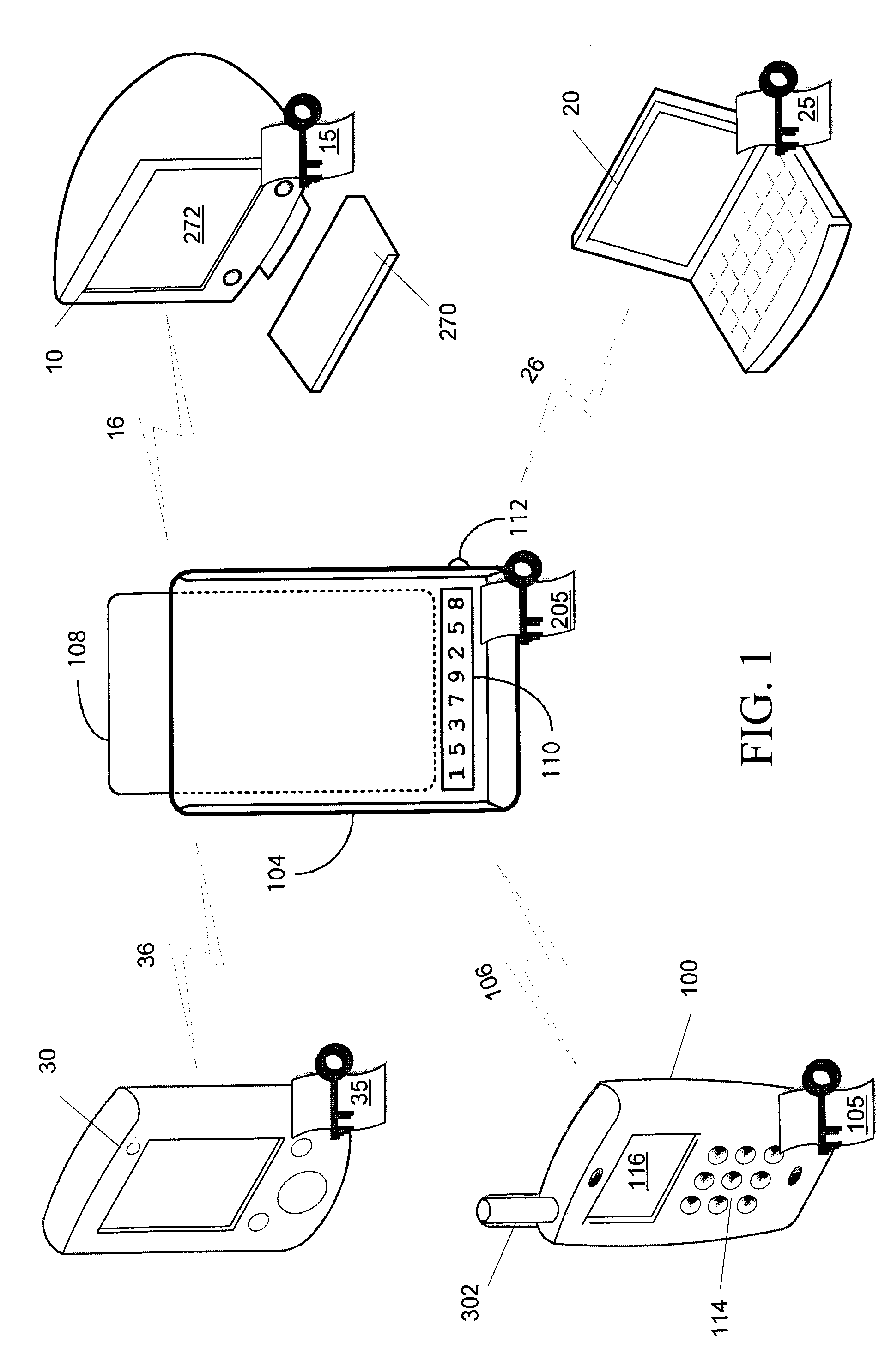 Management of multiple connections to a security token access device