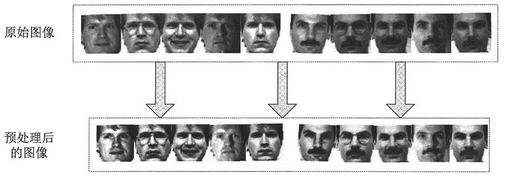 Face identification method based on Gabor wavelet and SB2DLPP
