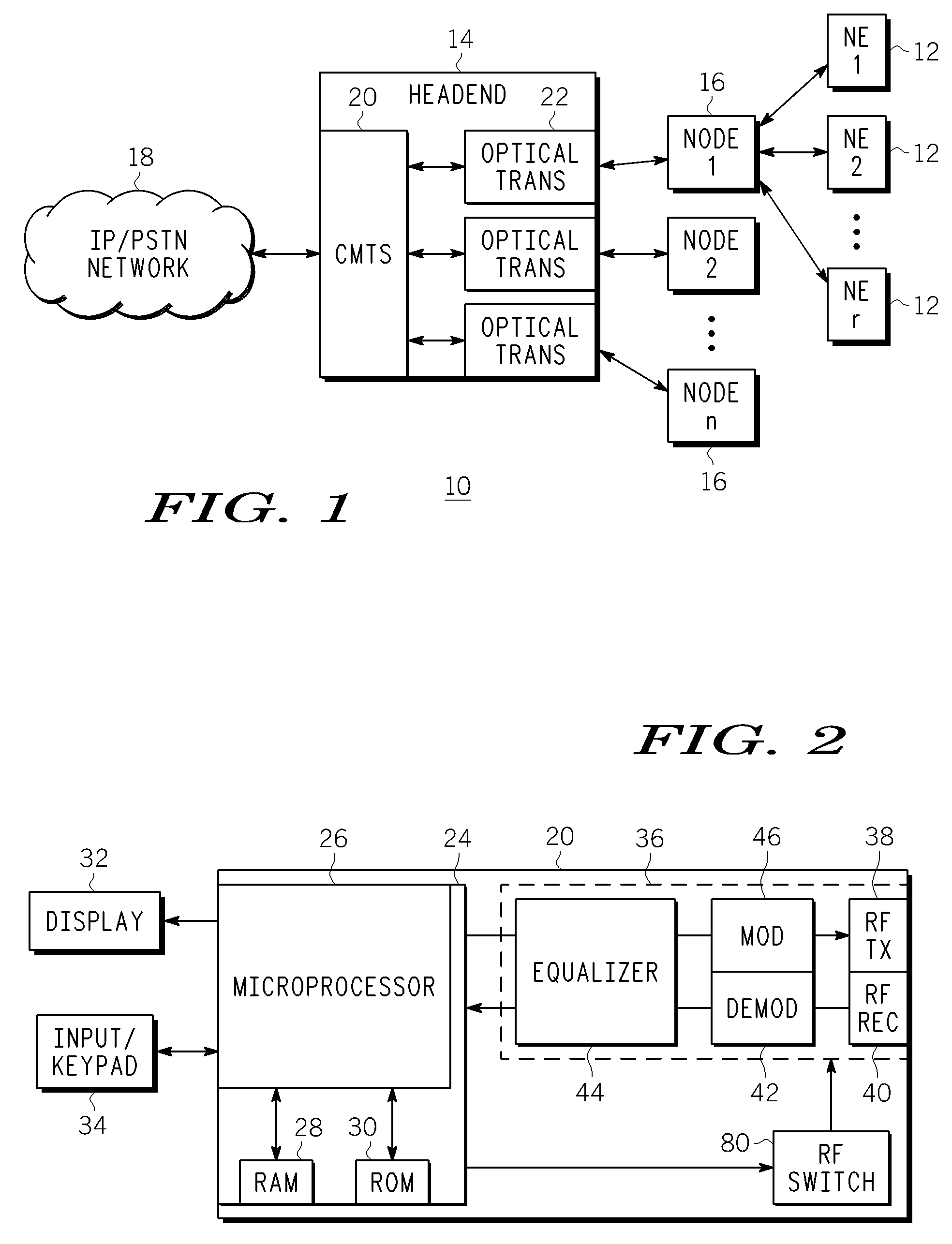 Methods and System for Determining a Dominant Impairment of an Impaired Communication Channel
