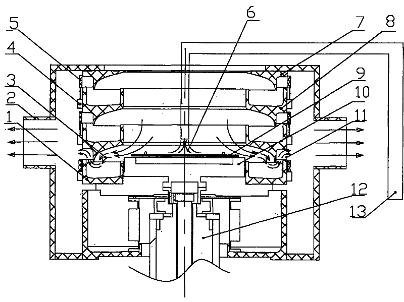 Multi-layer cavity device with liftable shielding plates