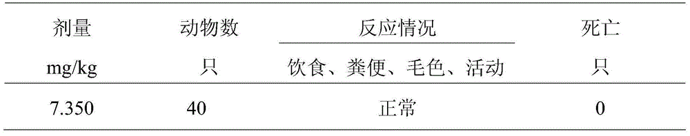Traditional Chinese medicine tablet for treating otitis media and preparation method thereof