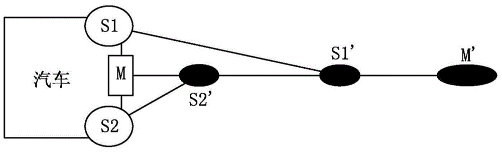 A fault warning signal display method for automobiles