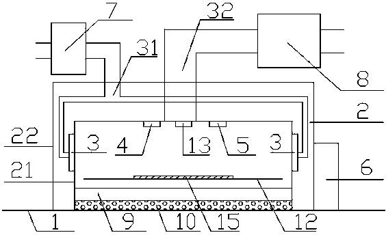 Novel multi-purpose drying channel of silk-screen machine