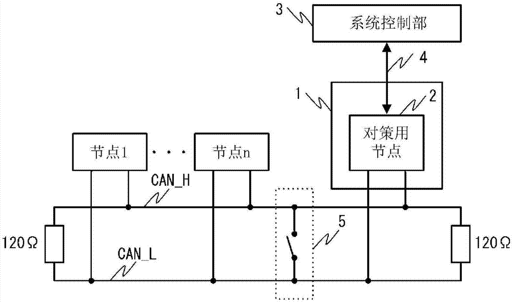 Attack detection device