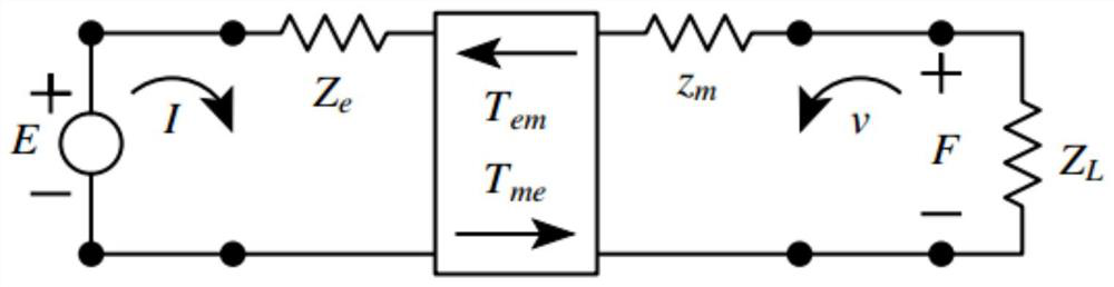 A Bone Conduction Earphone Equalization Method Based on Skull Impedance Identification